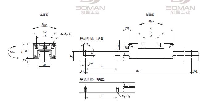 TS20AN-TS-AN系列导轨