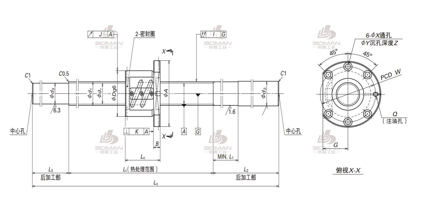 W2005SS-2P-C5Z5-NSK FS滚珠丝杠