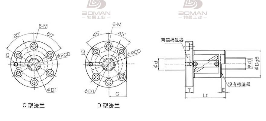 KURODA GR4505CS-CAPR 日本黑田丝杆是什么材料