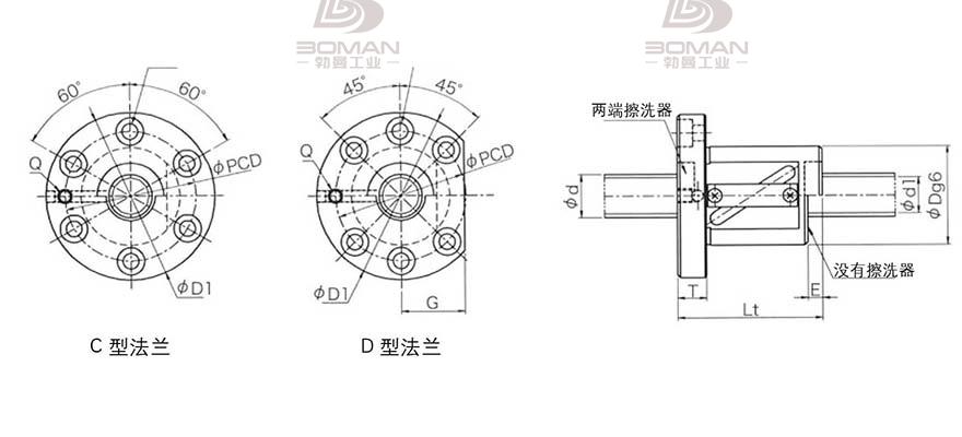 KURODA GR4520DS-DAPR 黑田精工的滚珠丝杆怎么样