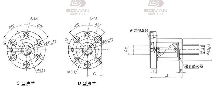 KURODA GR6320ES-DAPR 黑田丝杆上海代理商