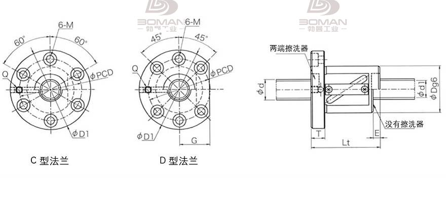 KURODA GRA020ES-DAPR 日本黑田丝杆是什么材料