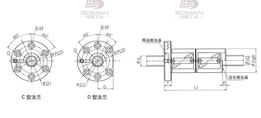 KURODA GR4512DD-DALR 黑田精工的滚珠丝杠好用吗