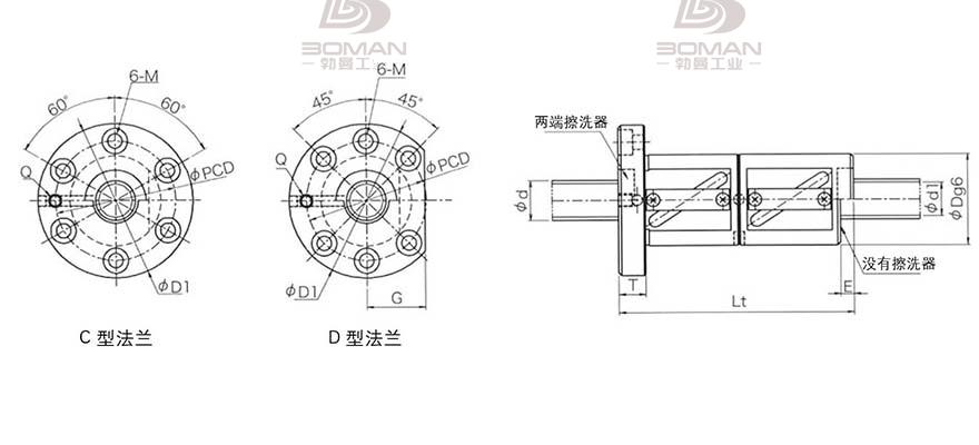 KURODA GR5512ED-CAPR 黑田精工丝杆安装