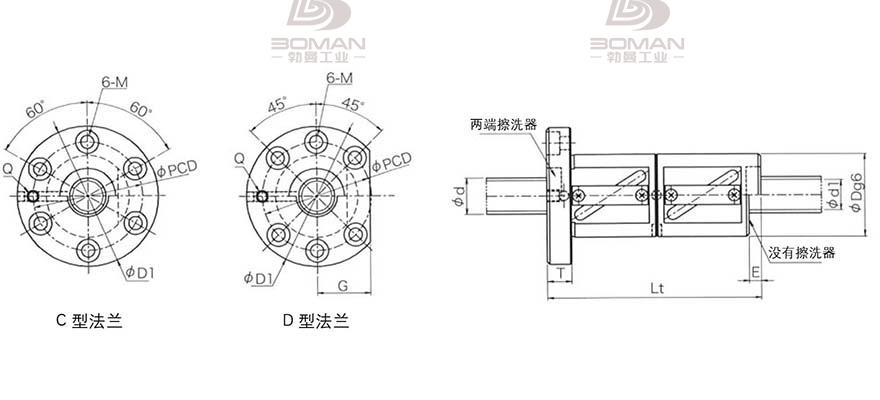 KURODA GR8012FD-DAPR 黑田丝杆上海代理商