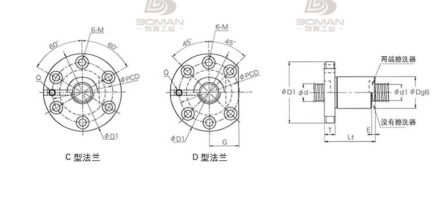 KURODA GD3210JT-CDPR 黑田丝杆和nsk丝杆对比