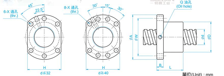 TBI SFU05010-4 TBI滚珠丝杆图纸