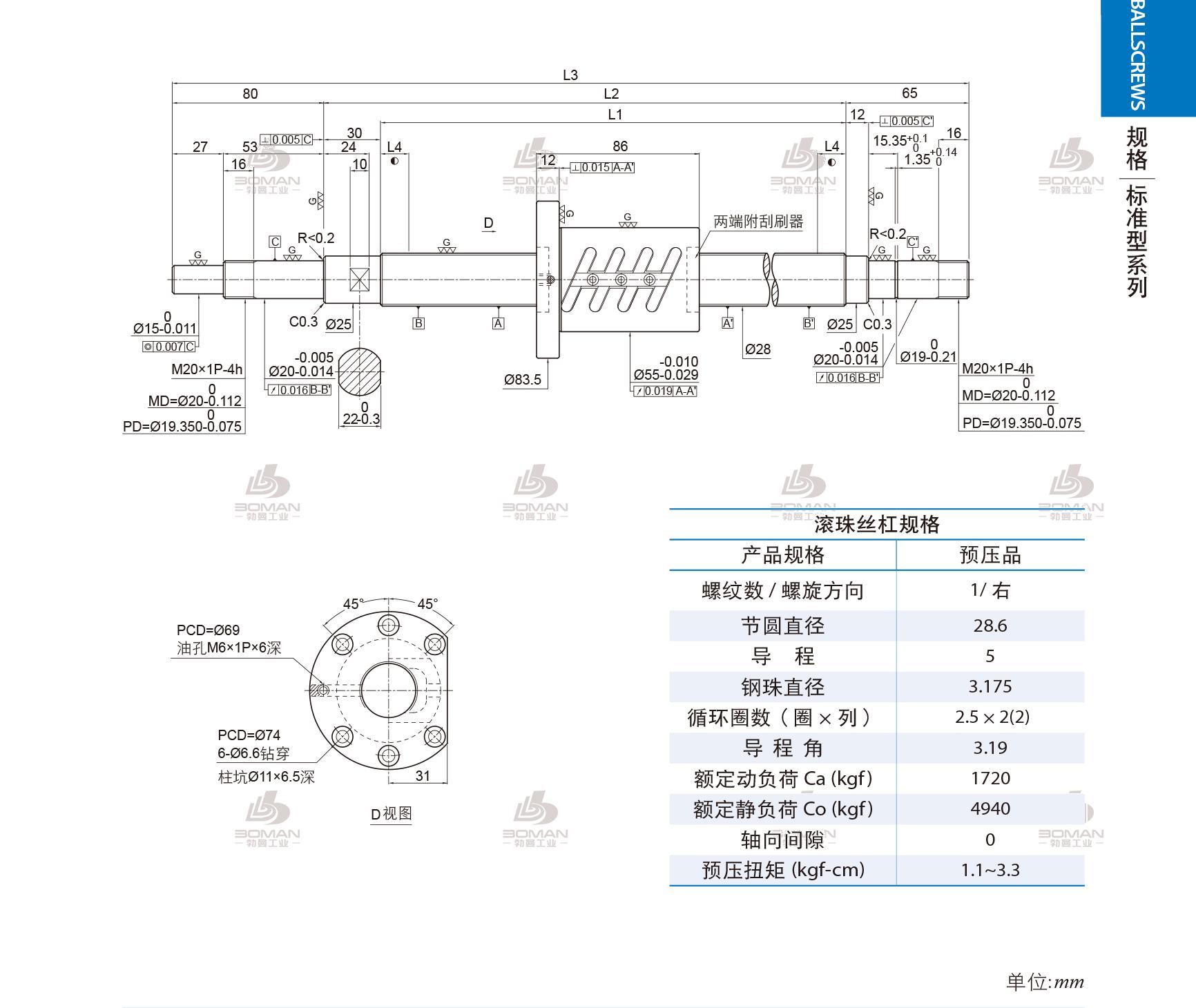 PMI 1R28-05B2-1FOWC-758-933-0.018 pmi滚珠丝杠定制