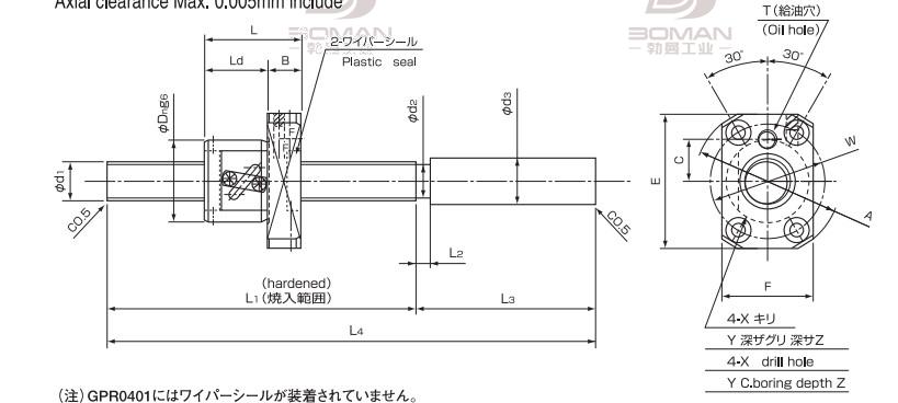 ISSOKU GPR0802RC3T-310 issoku 丝杆