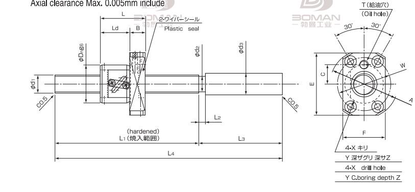 ISSOKU GPR1602RC3T-380 issoku丝杆质量怎么样