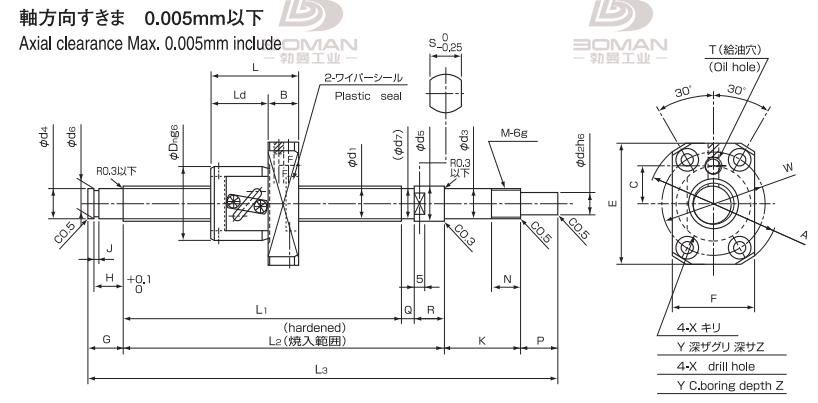 ISSOKU BSF1010AC3T issoku丝杆是什么品牌