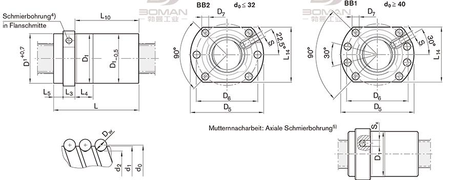 REXROTH R1512 tsk滚珠丝杠副