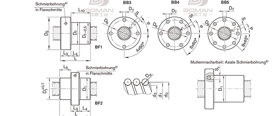 REXROTH R1512 日本tsk丝杠