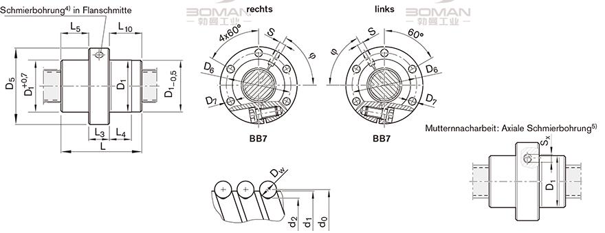 REXROTH R1552 tsk丝杆