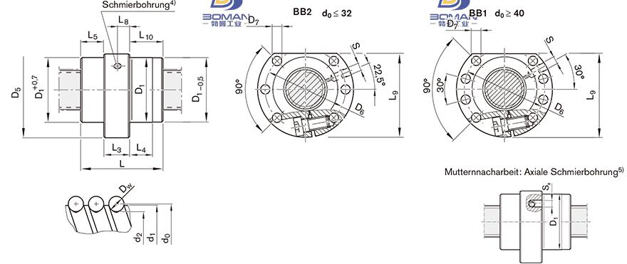 REXROTH R1512 日本tsk丝杠